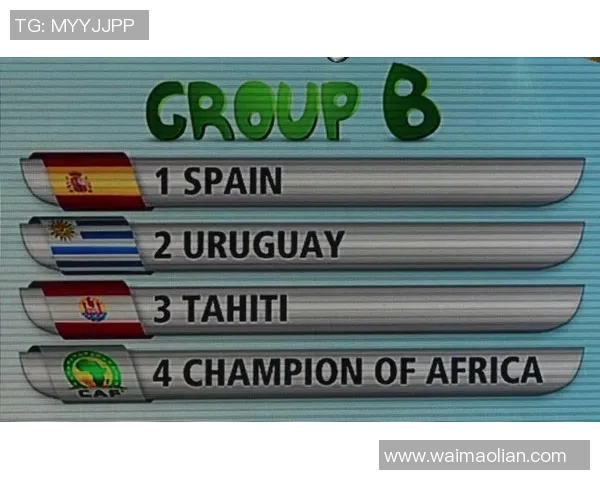 武汉足球队逆袭世界杯的传奇旅程与背后故事揭秘 武汉足球队逆袭世界杯的传奇旅程与背后故事揭秘