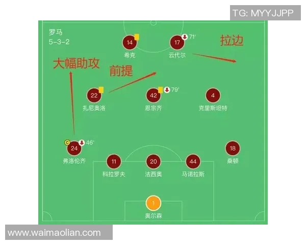 武汉篮球队与深圳篮球队赛后复盘分析团队配合与战术执行的关键因素 武汉篮球队与深圳篮球队赛后复盘分析团队配合与战术执行的关键因素