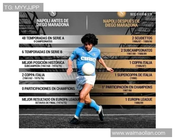 崇拜的足球明星背后的故事与成就分享